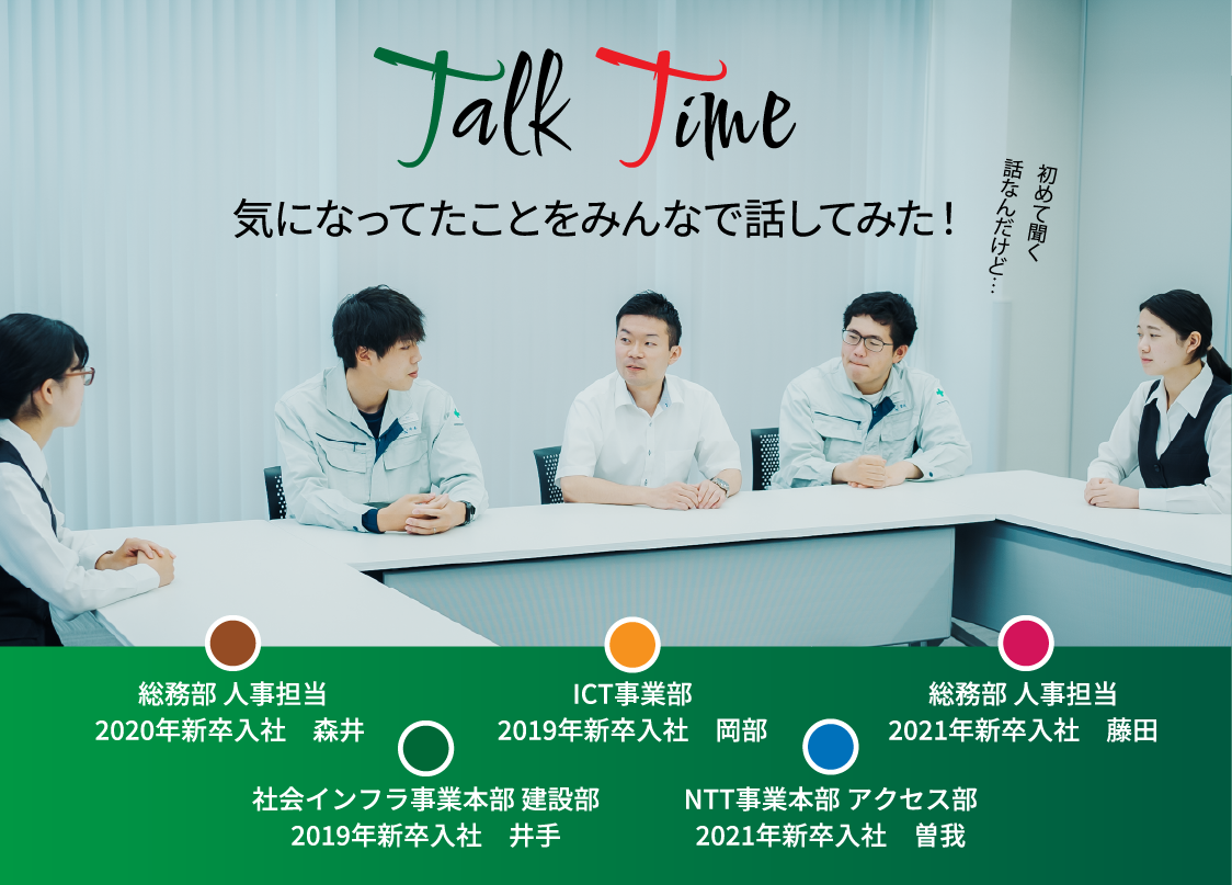 気になってたことをみんなで話してみた！