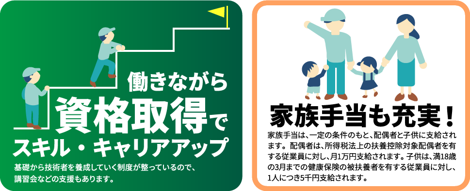 働きながら資格取得でスキル・キャリアアップ