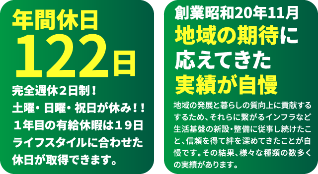 年間休日122日