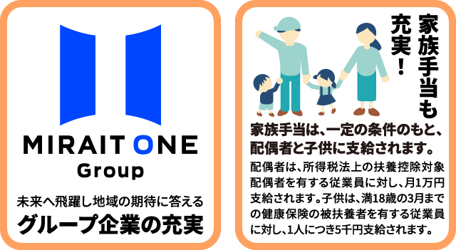 未来へ飛躍し地域の期待に答えるグループ企業の充実/家族手当も充実！
